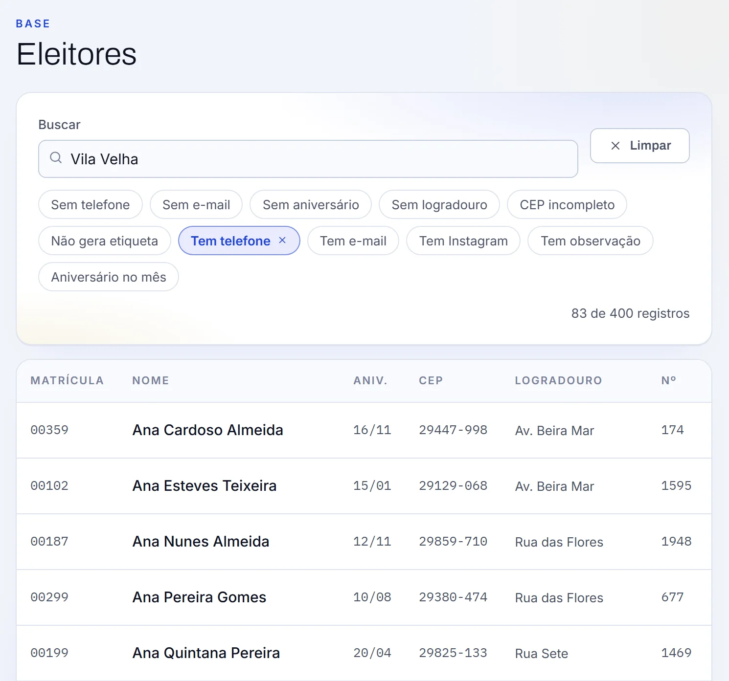 Records list filtered by the search Vila Velha with Has phone switched on: 83 of 400 records, with ID, name, birthday, postal code, street and number